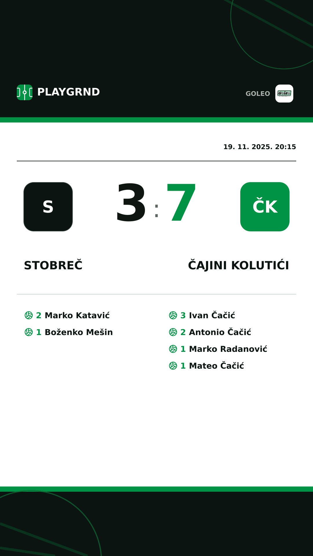 Instagram slika: Stobreč 3:7 Čajini kolutići