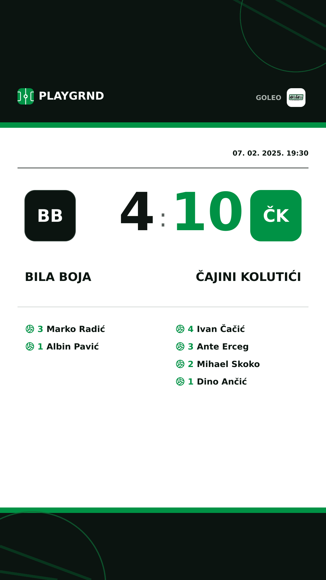 Instagram slika: Bila boja 4:10 Čajini kolutići