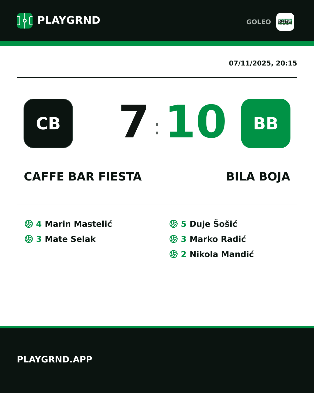 Instagram artwork: Caffe bar Fiesta 7:10 Bila boja