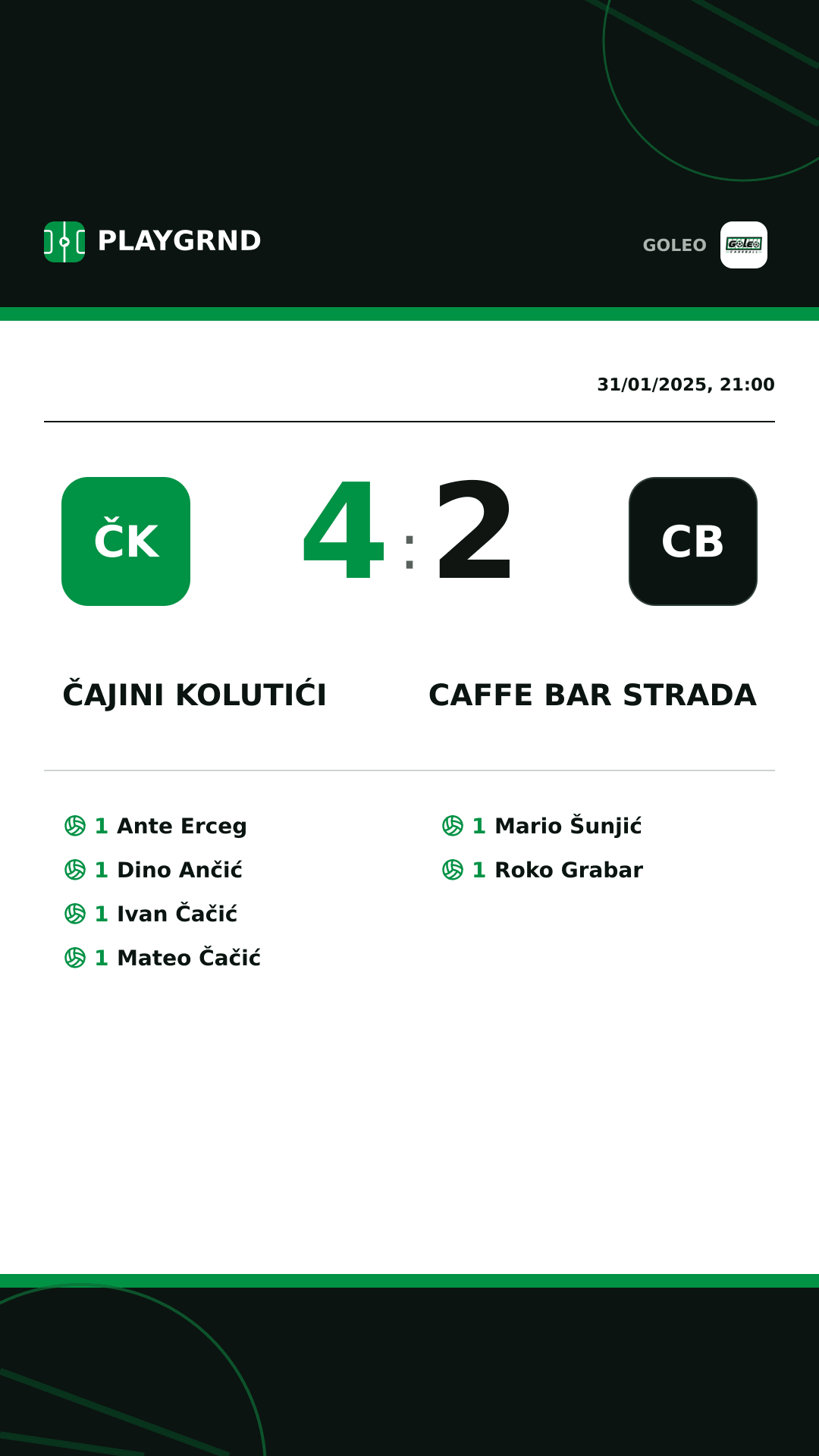 Instagram artwork: Čajini kolutići 4:2 Caffe bar Strada