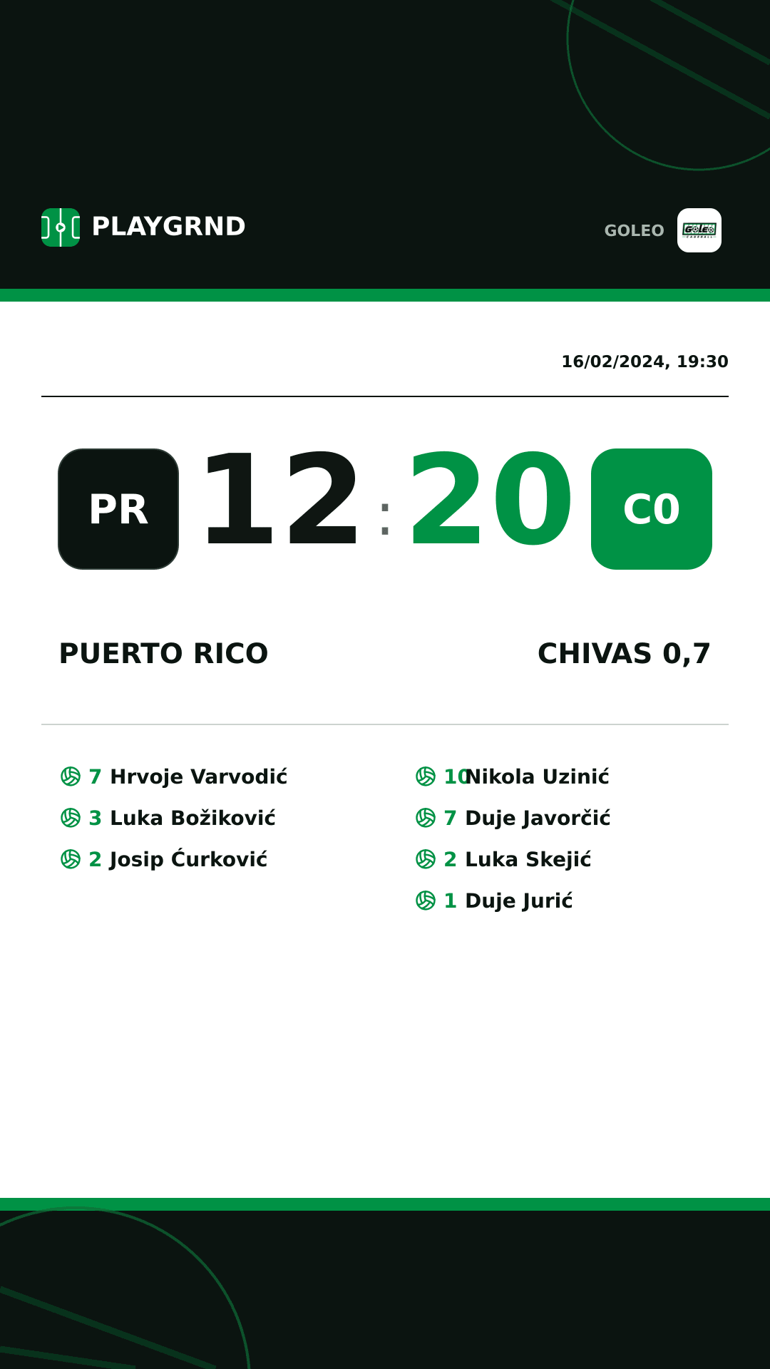 Instagram artwork: Puerto rico 12:20 Chivas 0,7