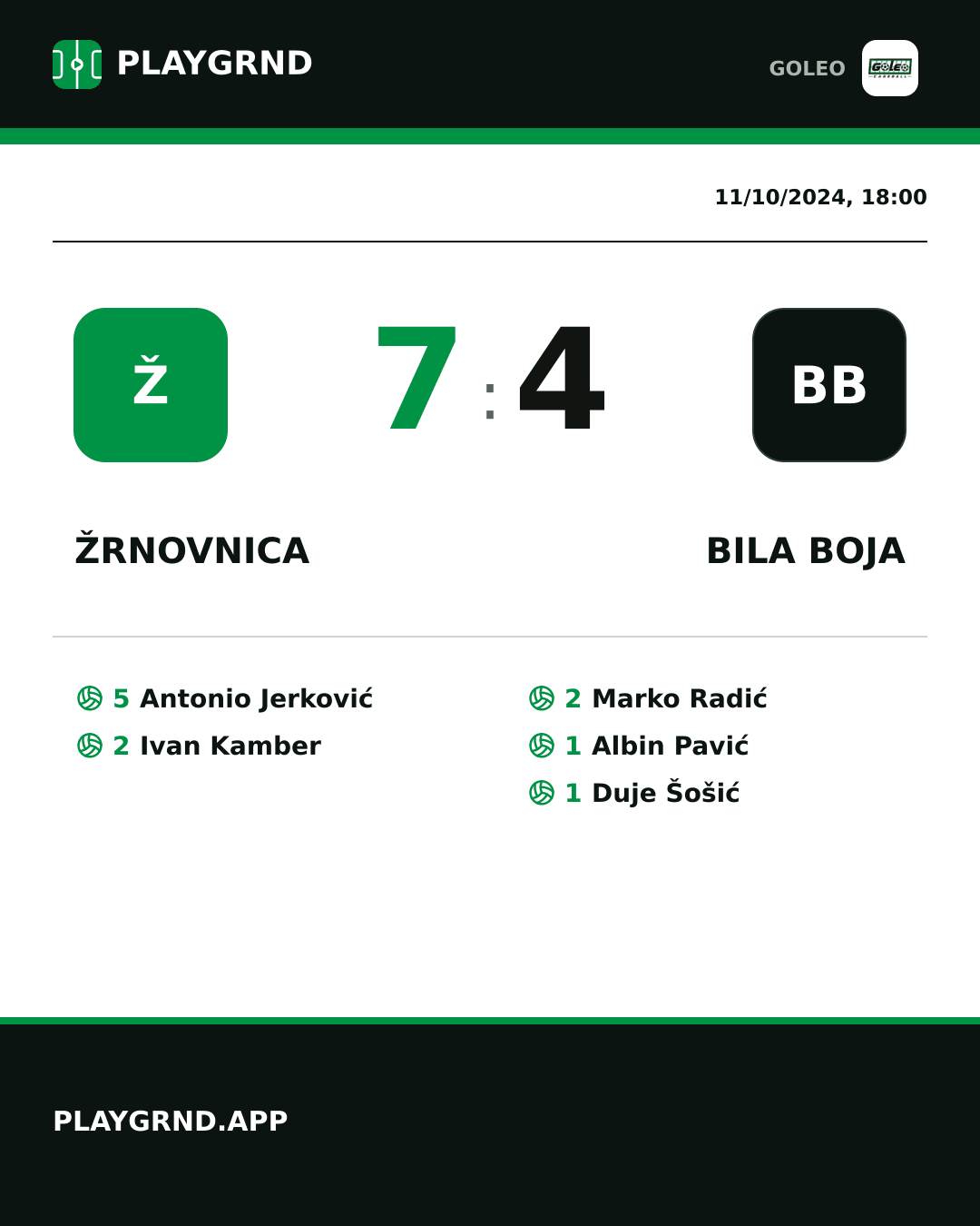 Instagram artwork: Žrnovnica 7:4 Bila boja