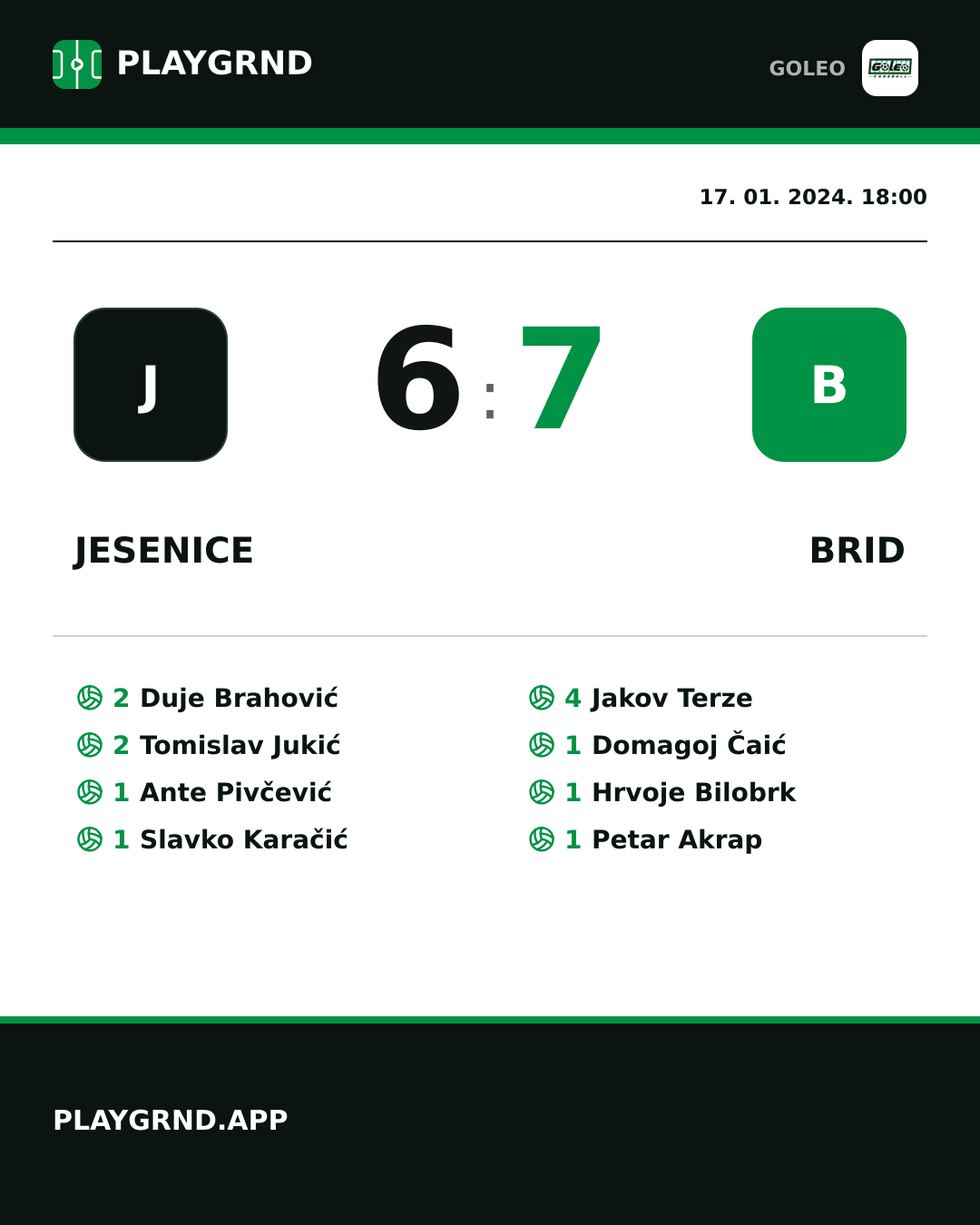 Instagram slika: Jesenice 6:7 Brid