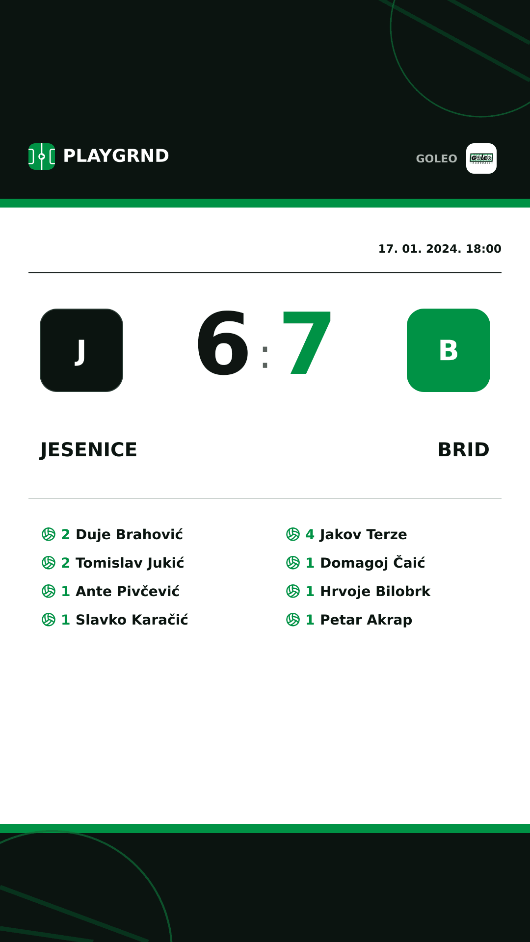 Instagram slika: Jesenice 6:7 Brid