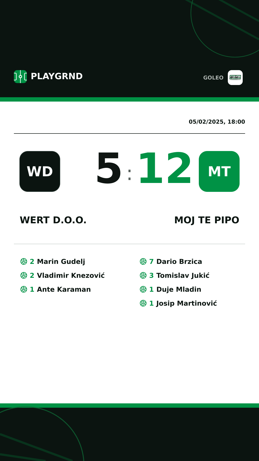 Instagram artwork: Wert d.o.o. 5:12 Moj te pipo