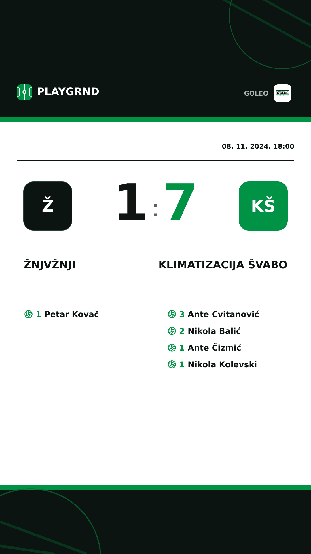 Instagram slika: Žnjvžnji 1:7 Klimatizacija Švabo