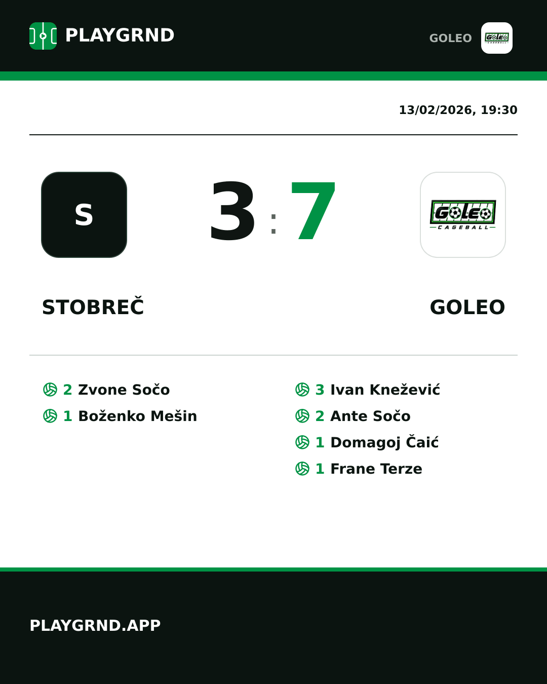 Instagram artwork: Stobreč 3:7 Goleo