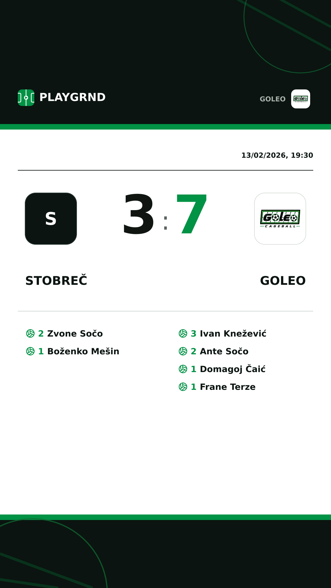 Instagram artwork: Stobreč 3:7 Goleo