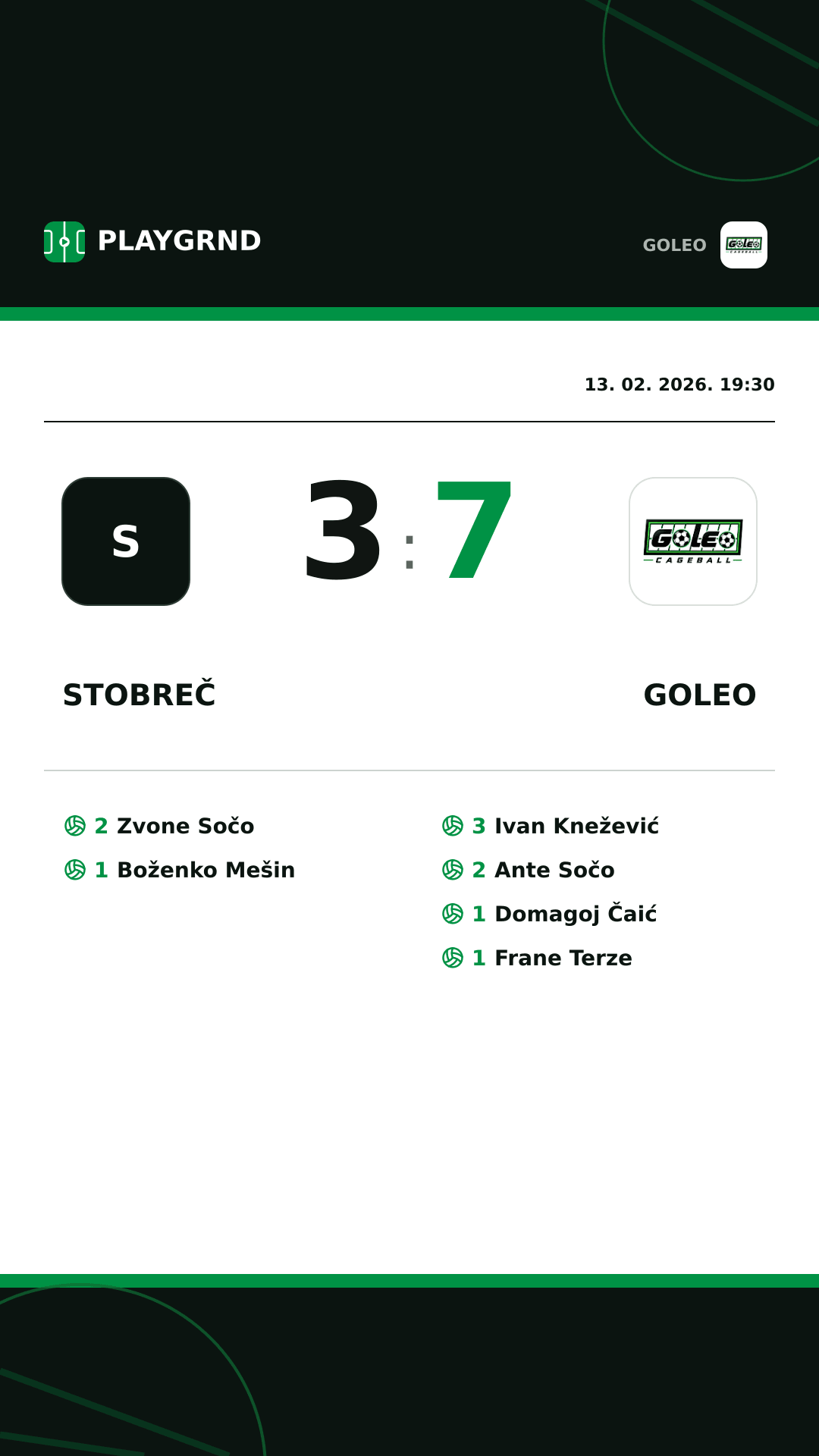 Instagram slika: Stobreč 3:7 Goleo