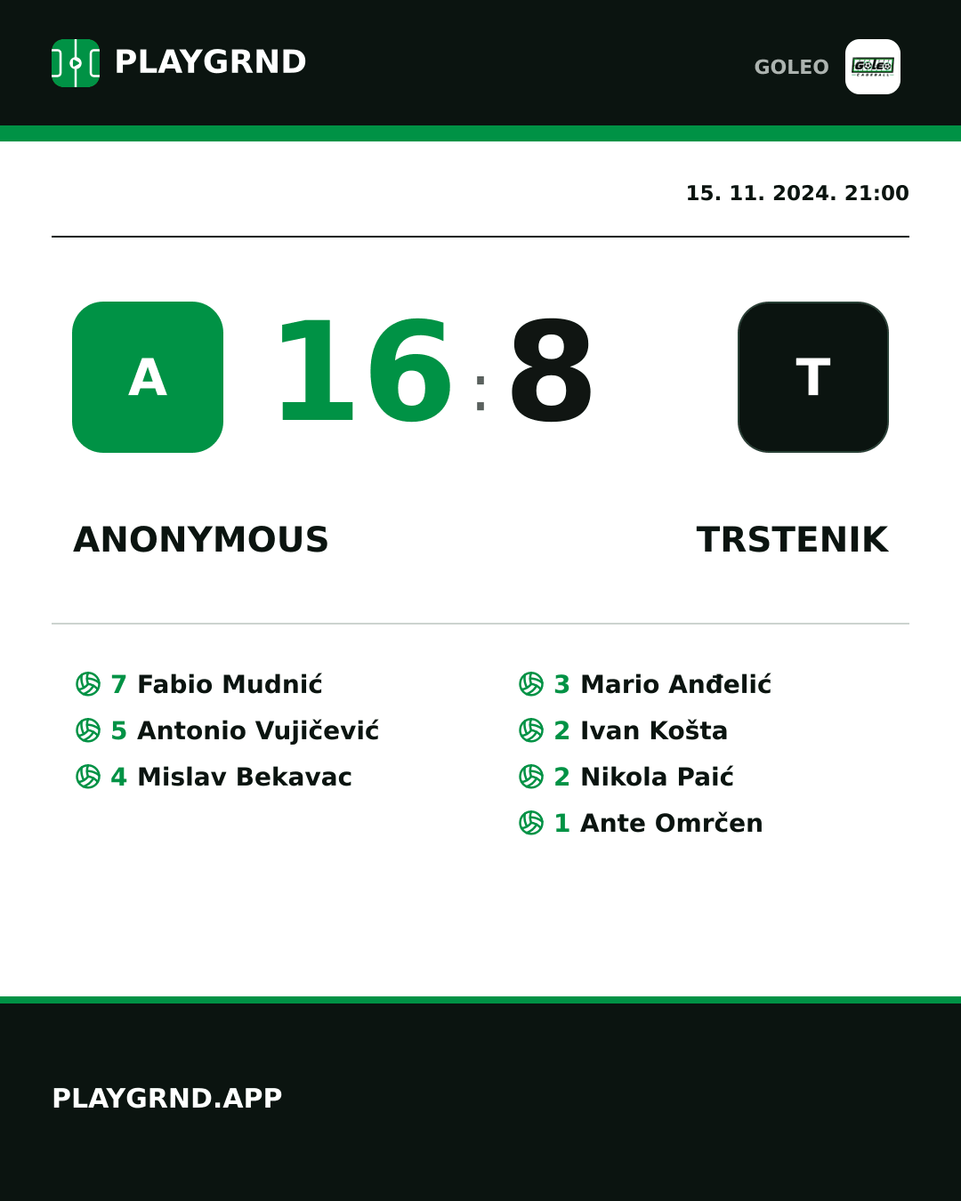 Instagram slika: Anonymous 16:8 Trstenik