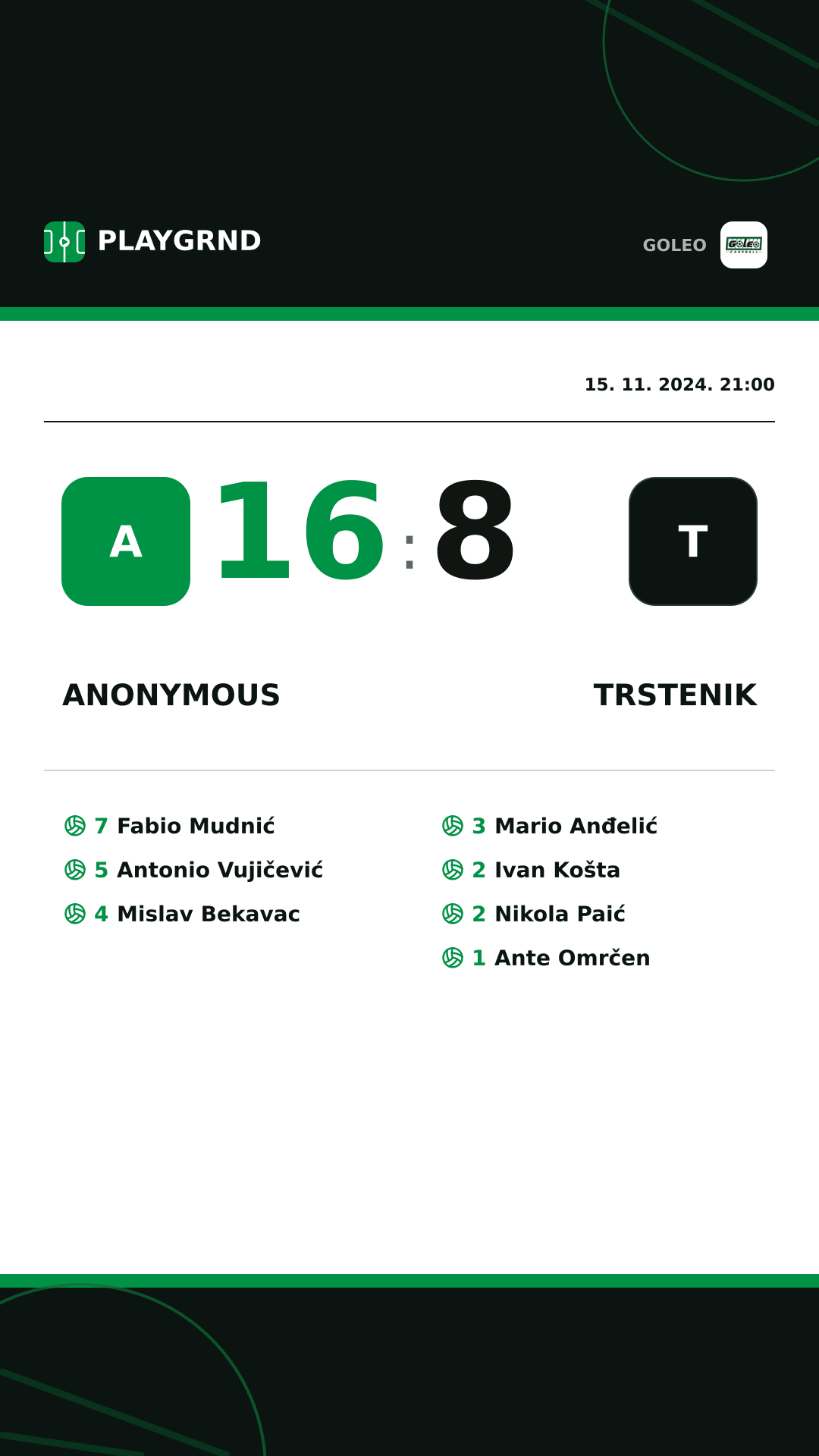 Instagram slika: Anonymous 16:8 Trstenik
