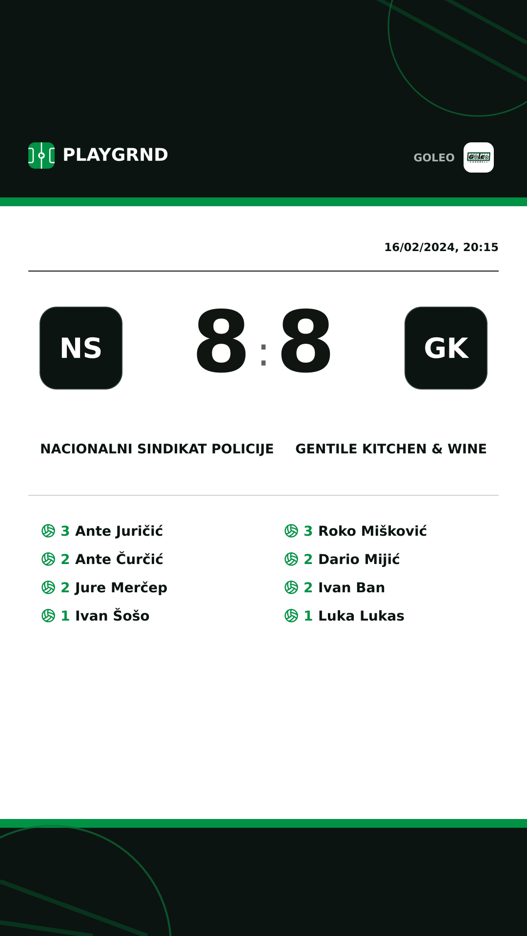 Instagram artwork: Nacionalni sindikat policije 8:8 Gentile kitchen & wine