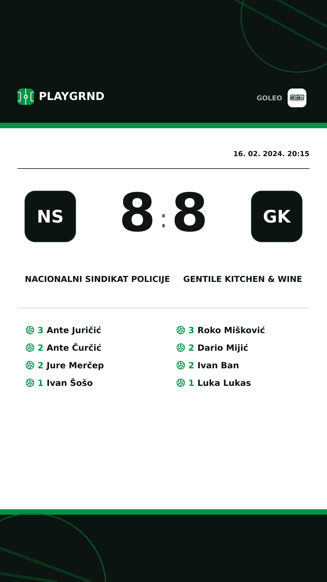 Instagram slika: Nacionalni sindikat policije 8:8 Gentile kitchen & wine