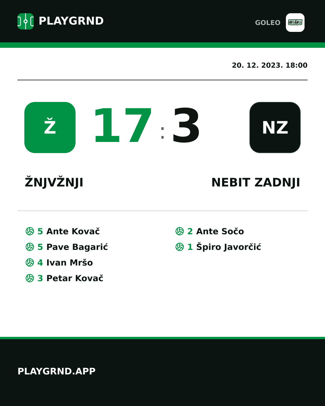 Instagram slika: Žnjvžnji 17:3 Nebit zadnji