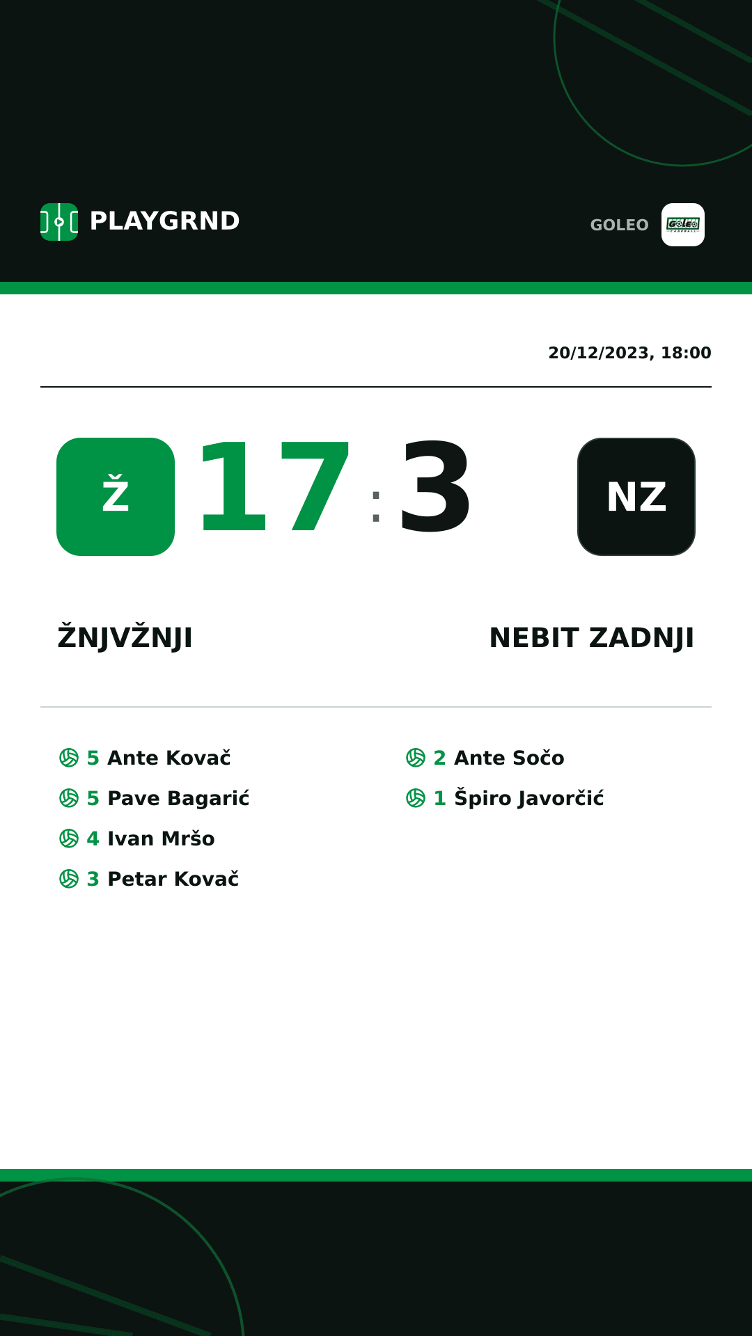 Instagram artwork: Žnjvžnji 17:3 Nebit zadnji