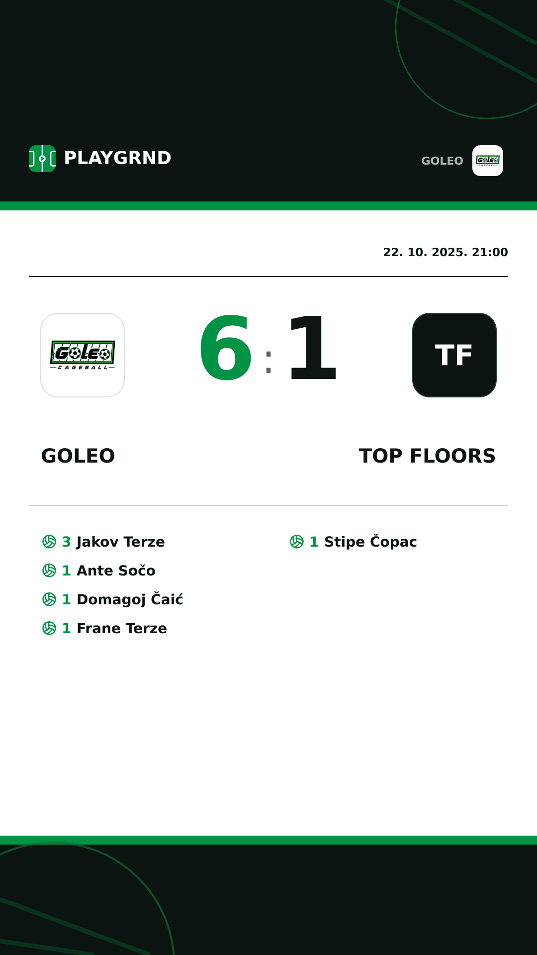Instagram slika: Goleo 6:1 Top floors