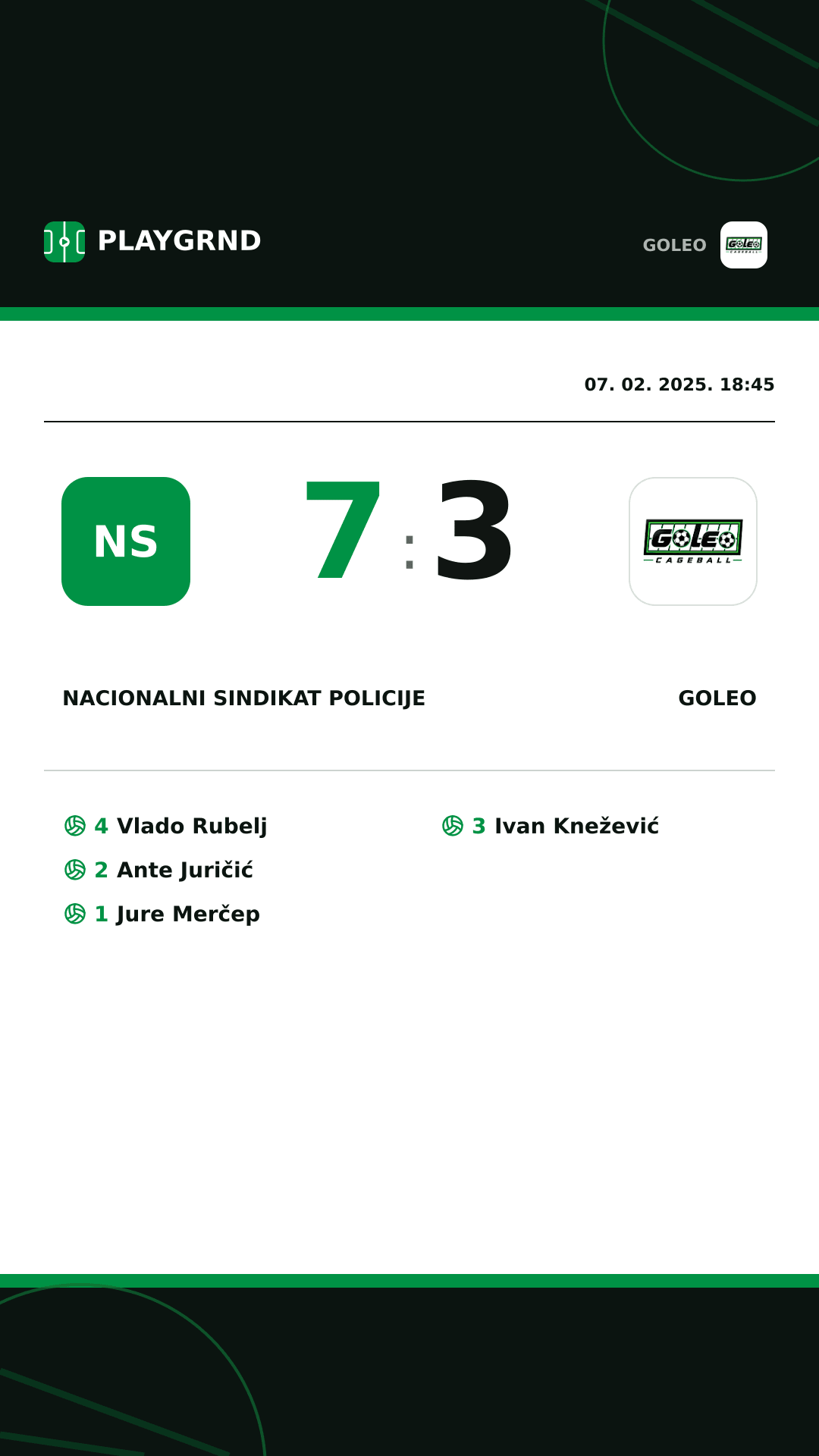 Instagram slika: Nacionalni sindikat policije 7:3 Goleo
