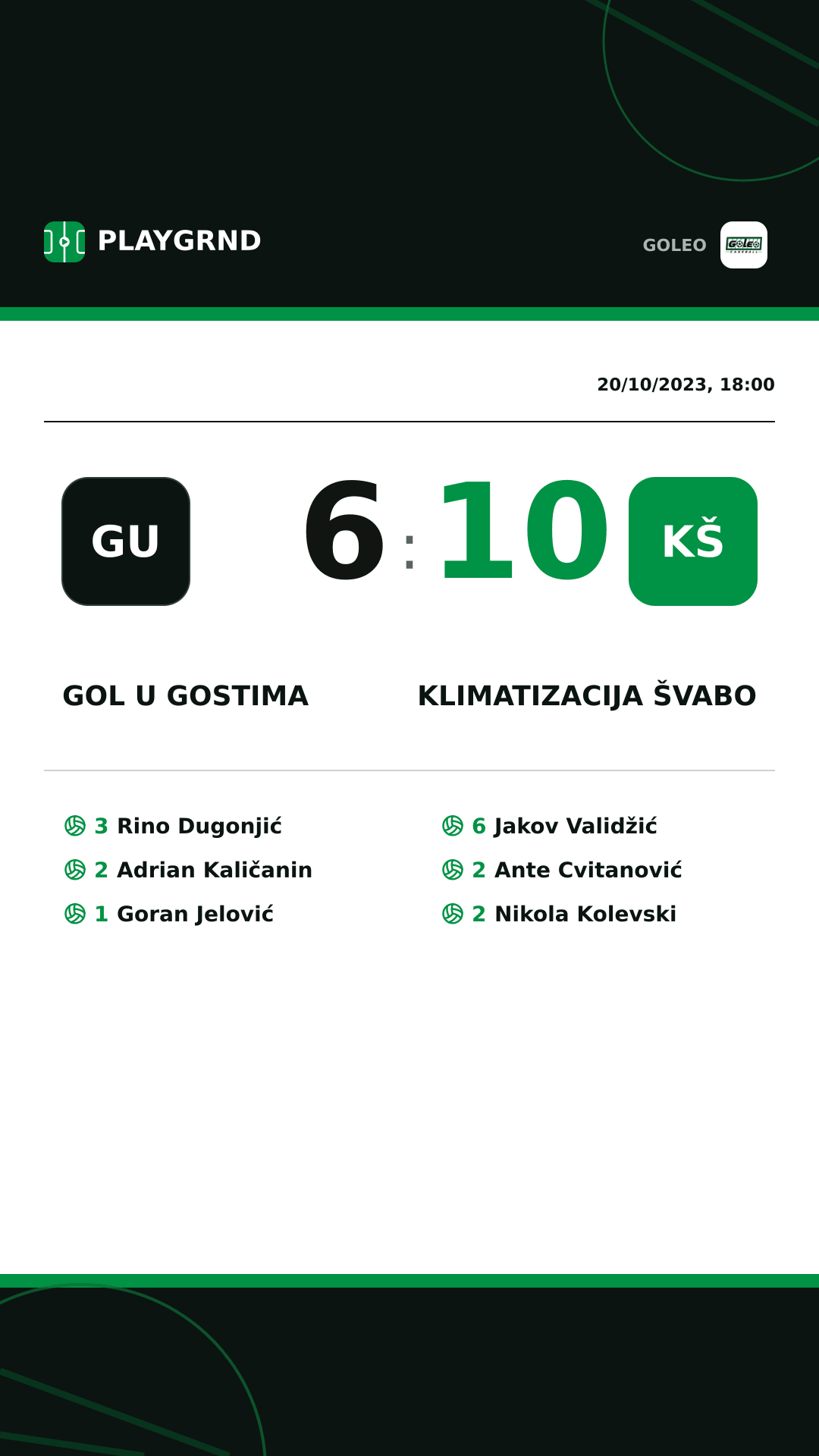 Instagram artwork: Gol u gostima 6:10 Klimatizacija Švabo