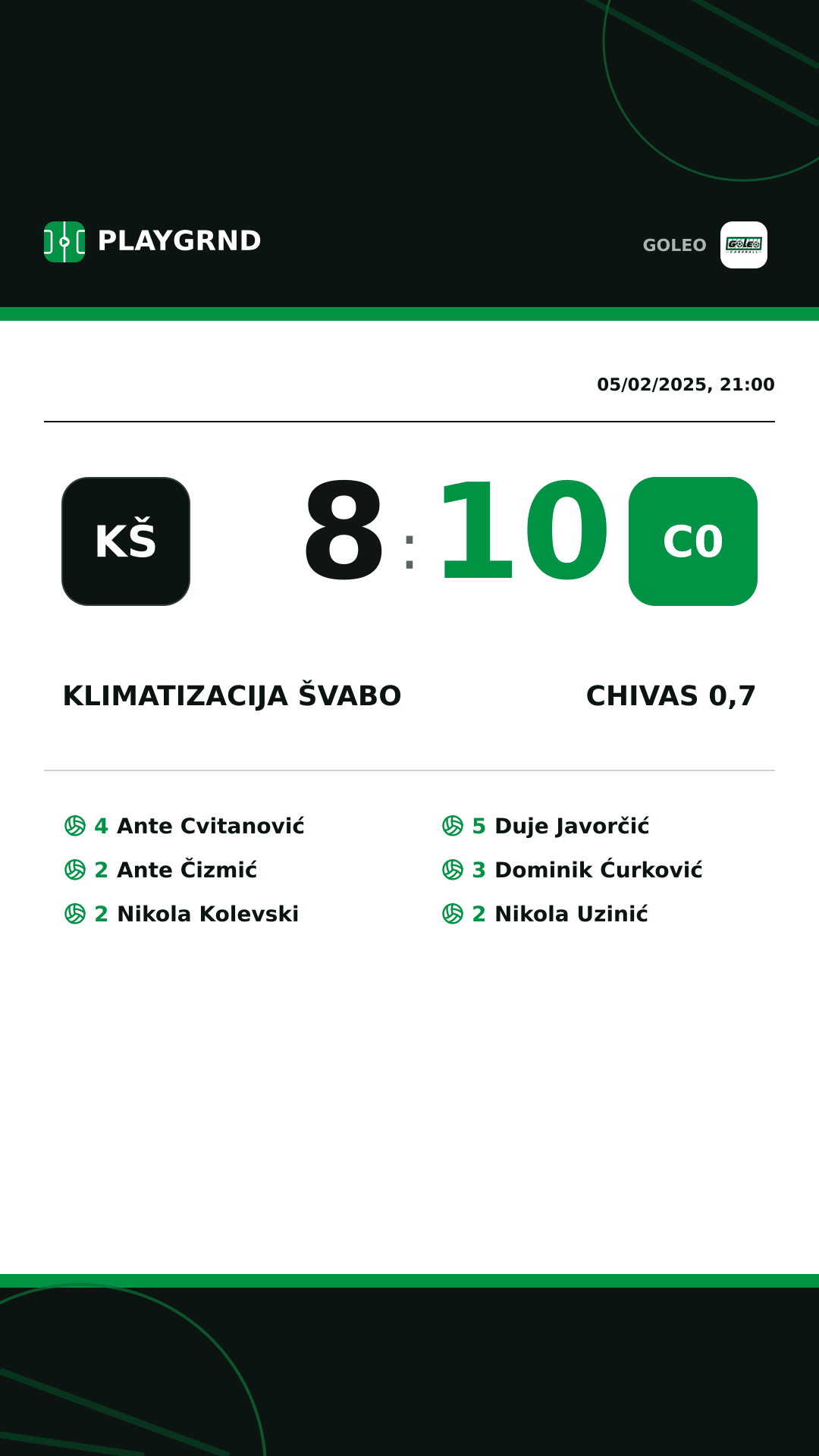 Instagram artwork: Klimatizacija Švabo 8:10 Chivas 0,7