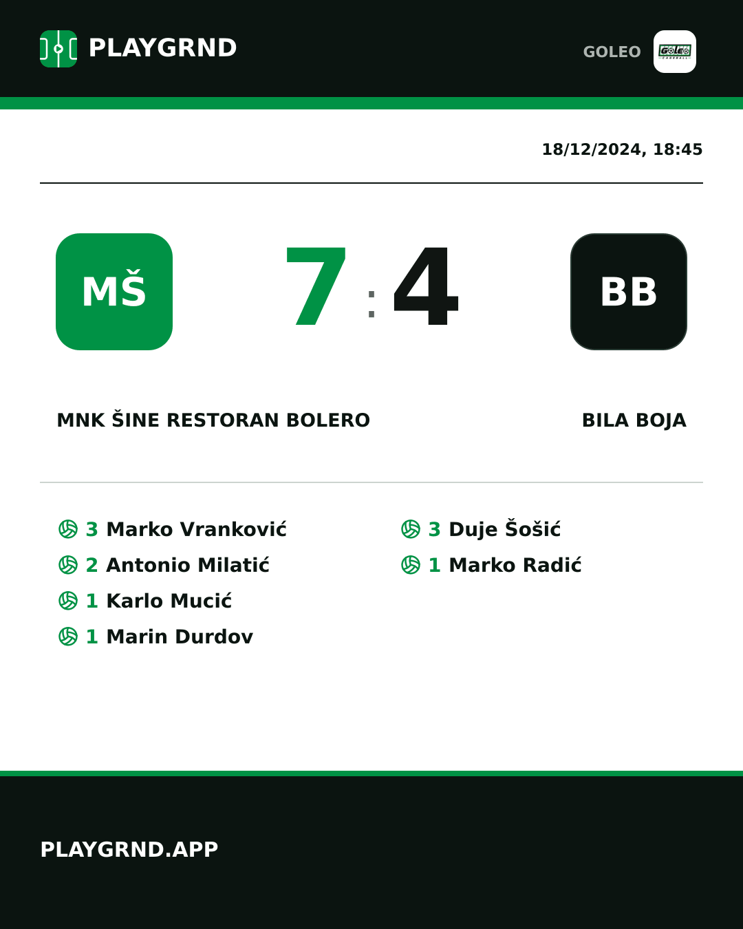 Instagram artwork: MNK Šine restoran Bolero 7:4 Bila boja