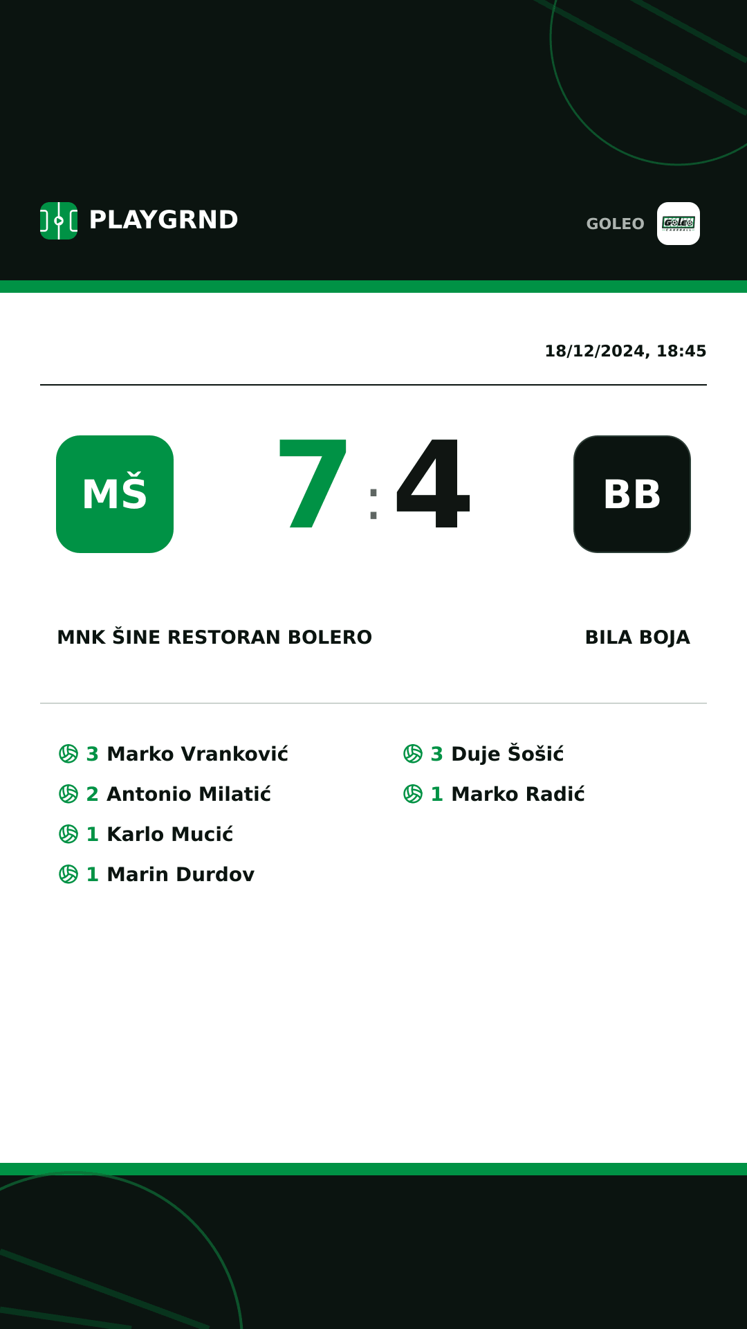 Instagram artwork: MNK Šine restoran Bolero 7:4 Bila boja