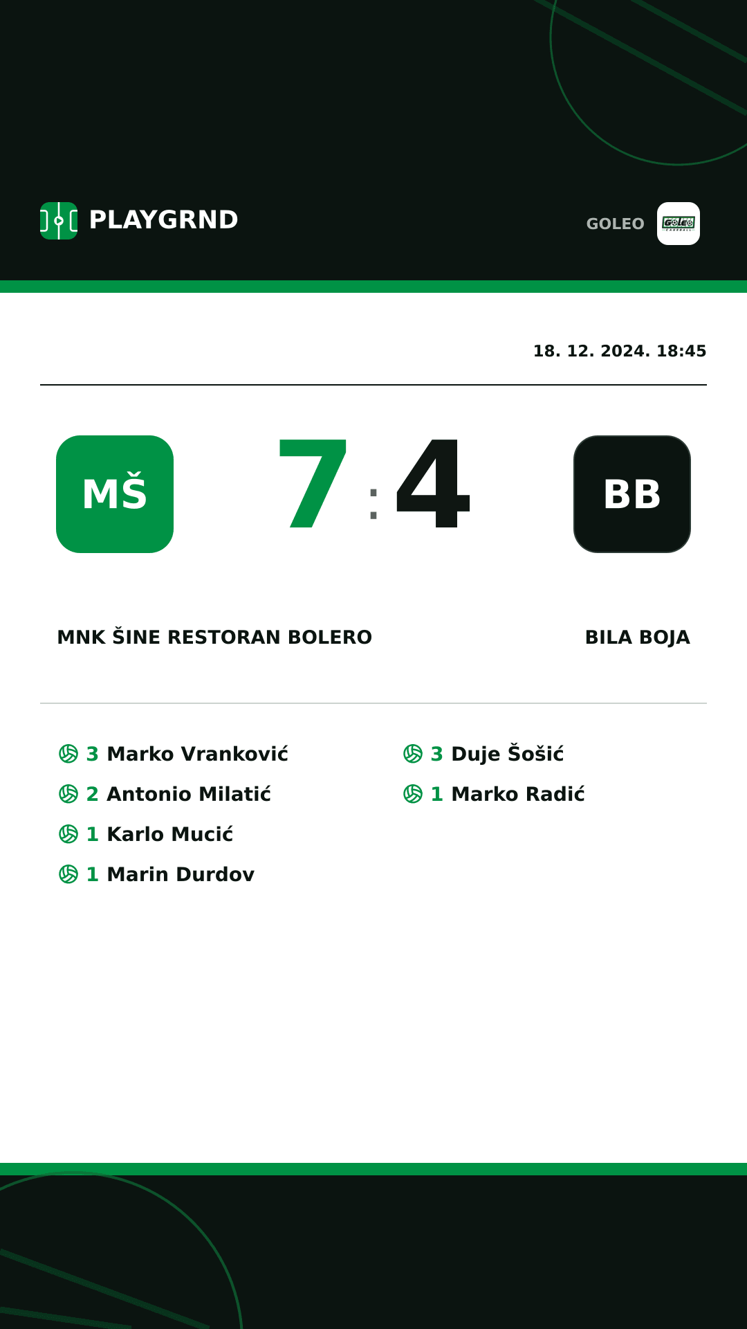 Instagram slika: MNK Šine restoran Bolero 7:4 Bila boja
