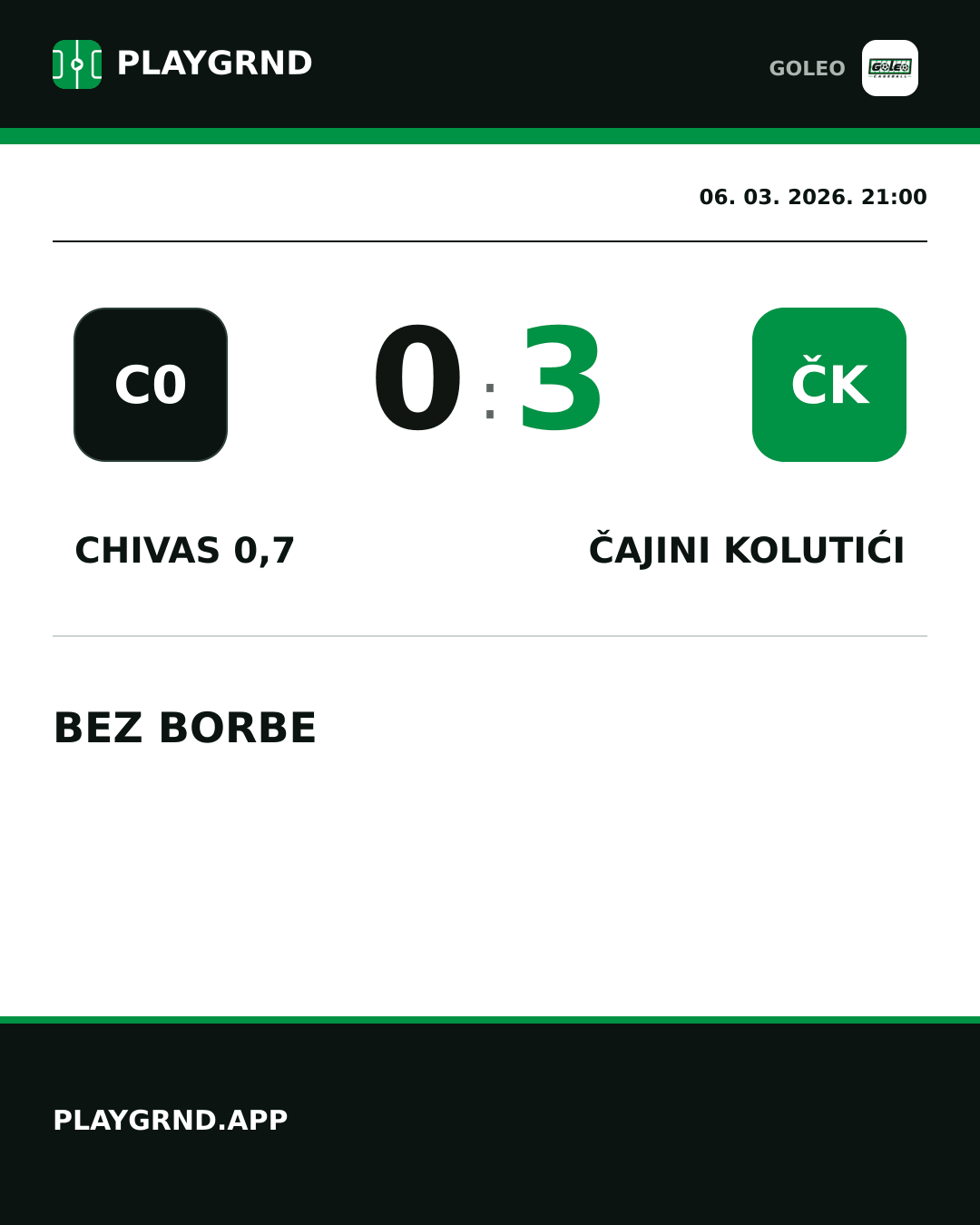 Instagram slika: Chivas 0,7 0:3 Čajini kolutići