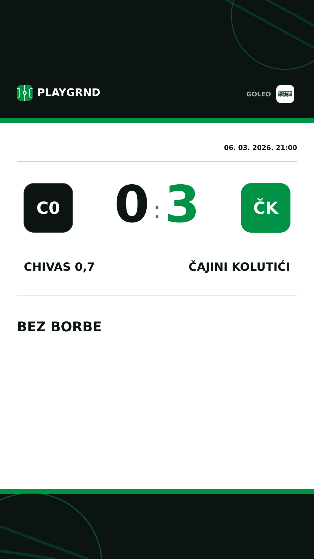 Instagram slika: Chivas 0,7 0:3 Čajini kolutići