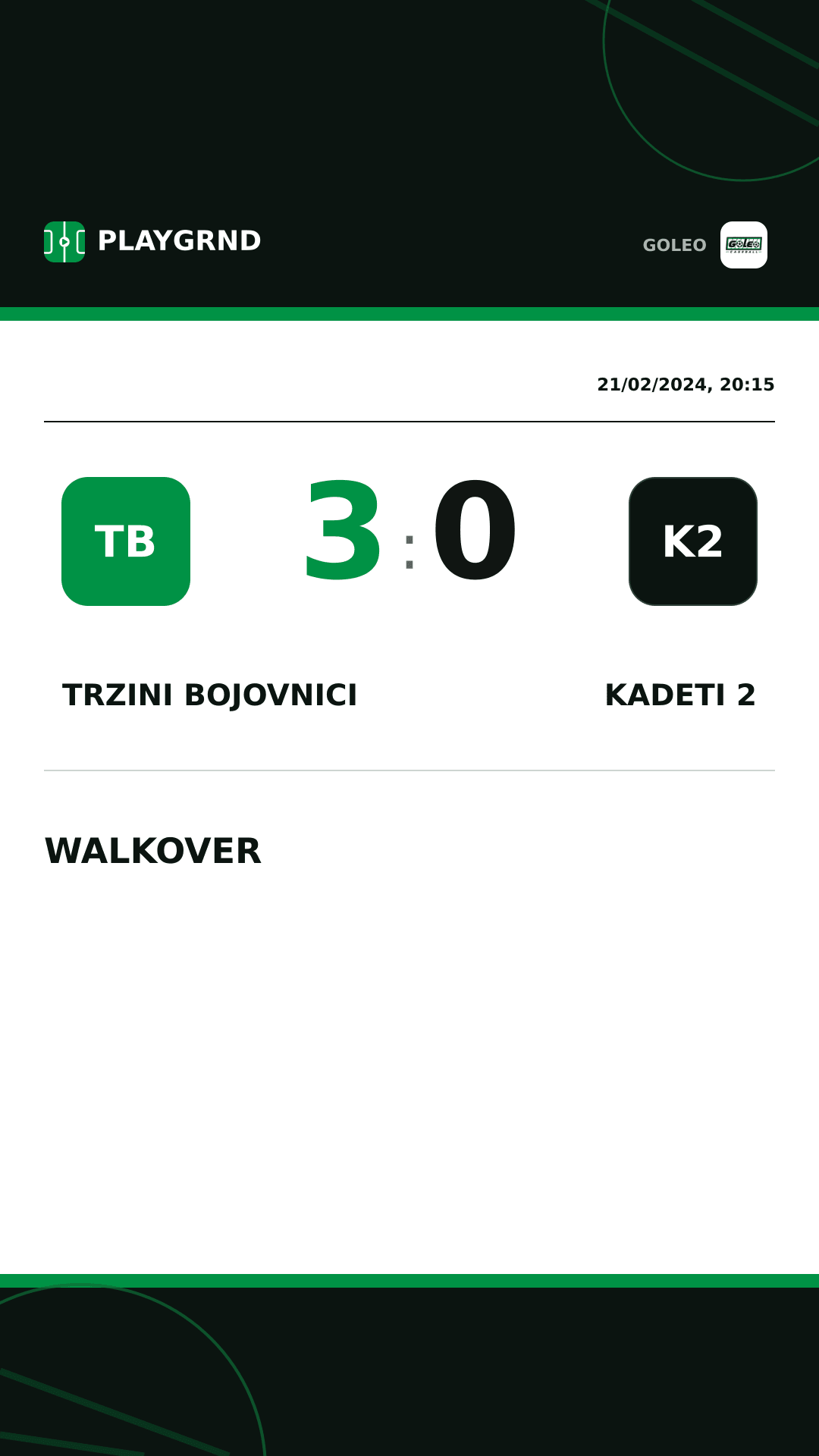 Instagram artwork: Trzini bojovnici 3:0 Kadeti 2