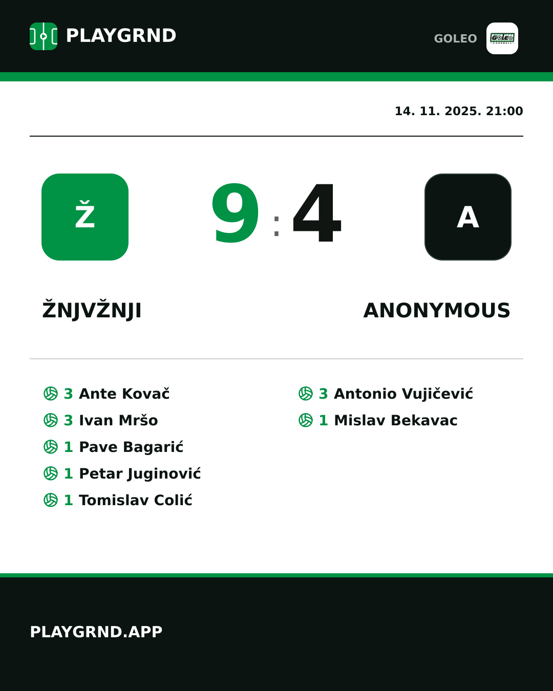 Instagram slika: Žnjvžnji 9:4 Anonymous