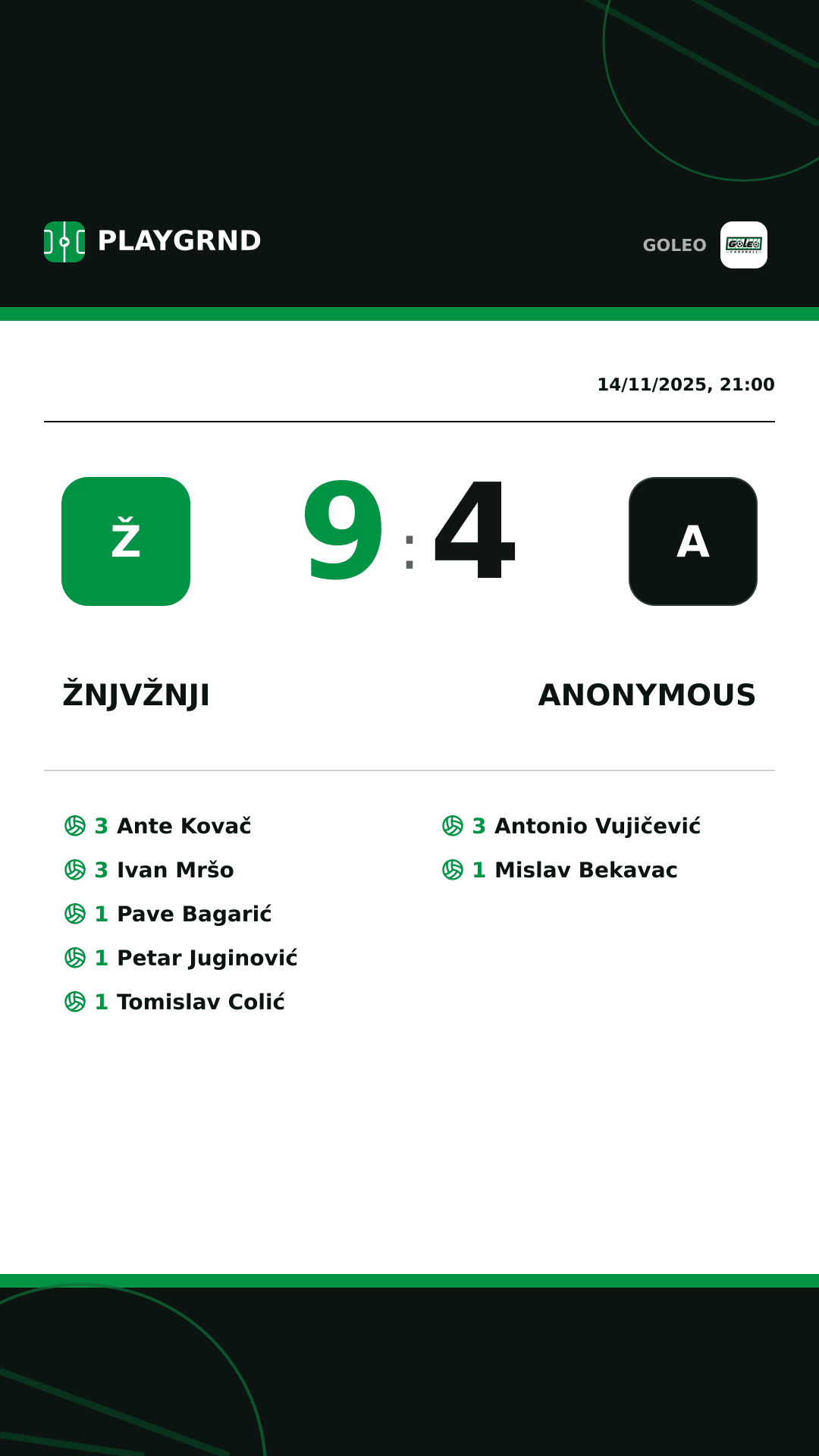 Instagram artwork: Žnjvžnji 9:4 Anonymous