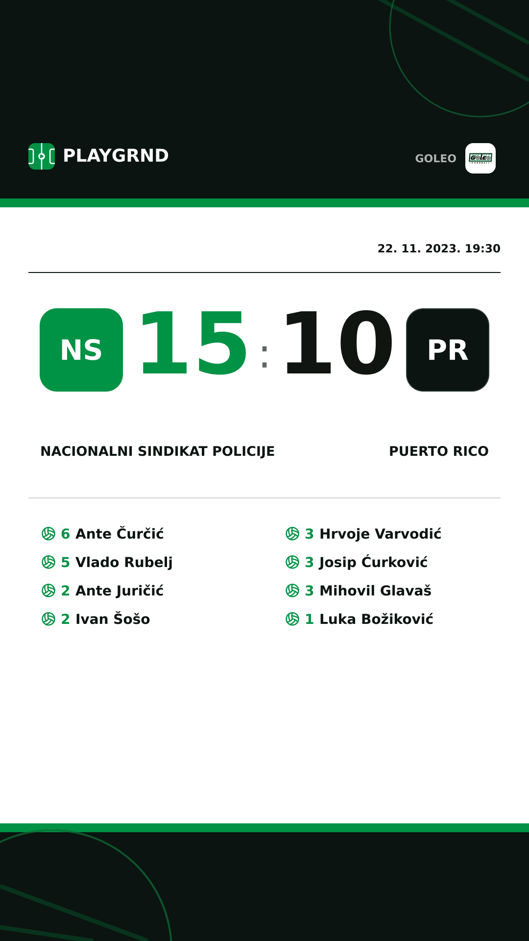 Instagram slika: Nacionalni sindikat policije 15:10 Puerto rico