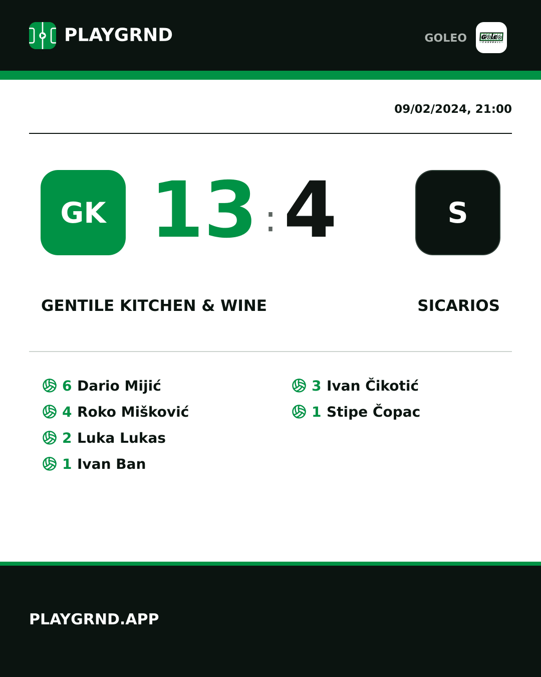 Instagram artwork: Gentile kitchen & wine 13:4 Sicarios