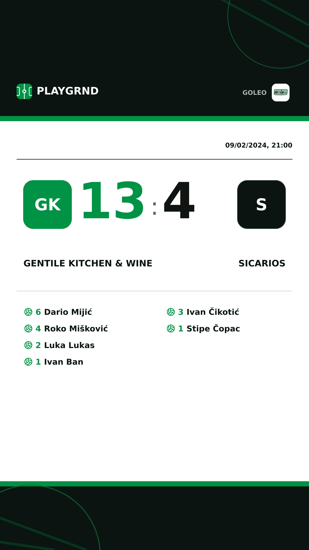 Instagram artwork: Gentile kitchen & wine 13:4 Sicarios