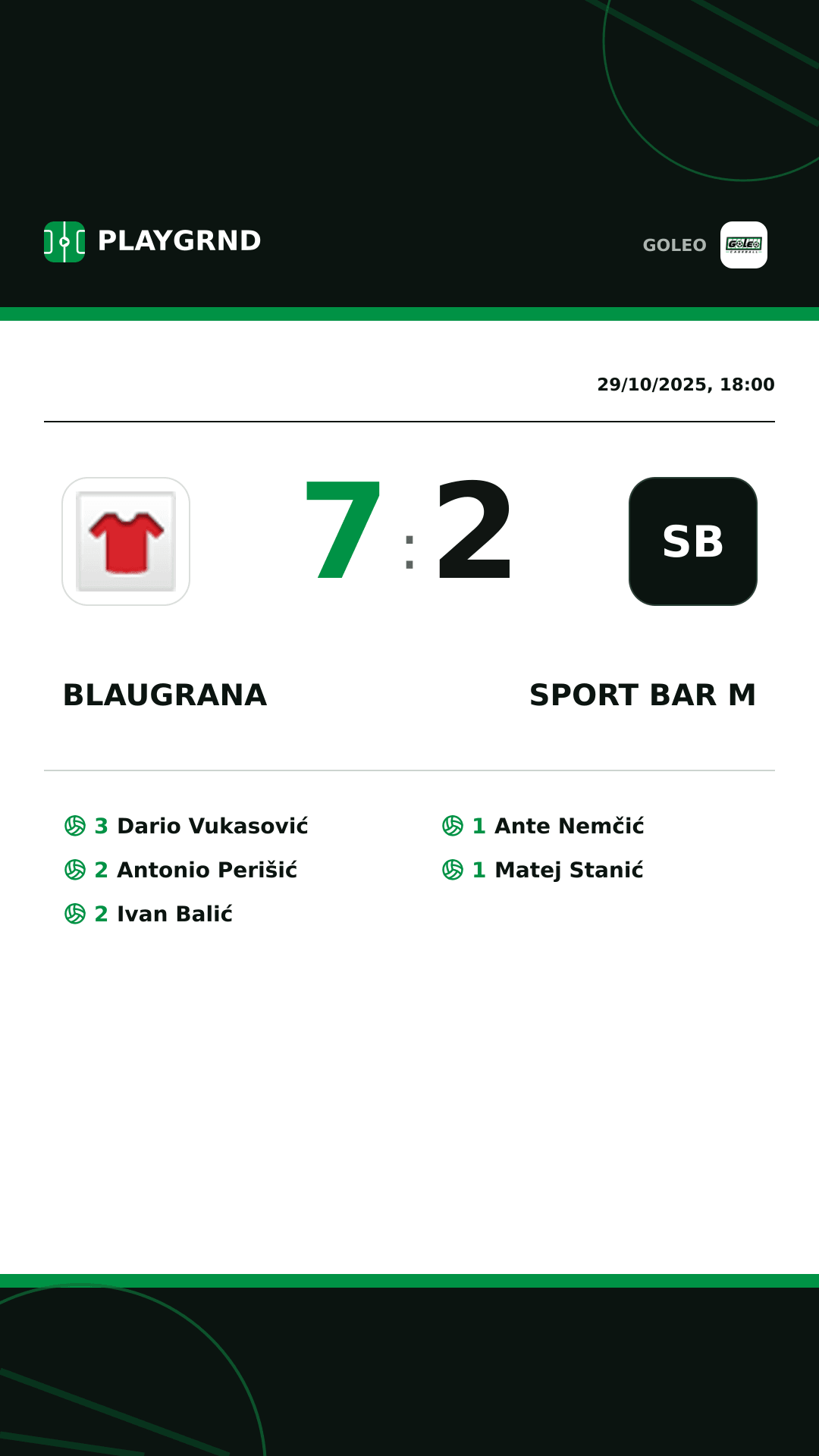 Instagram artwork: Blaugrana 7:2 Sport bar M
