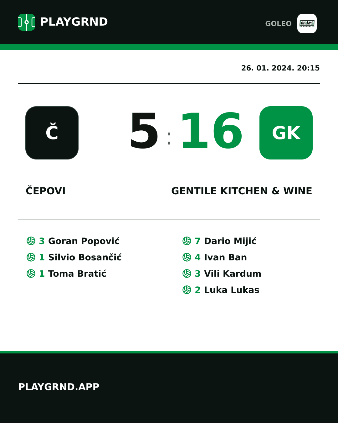Instagram slika: Čepovi 5:16 Gentile kitchen & wine