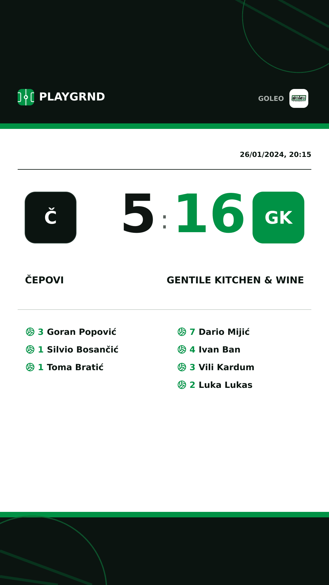 Instagram artwork: Čepovi 5:16 Gentile kitchen & wine