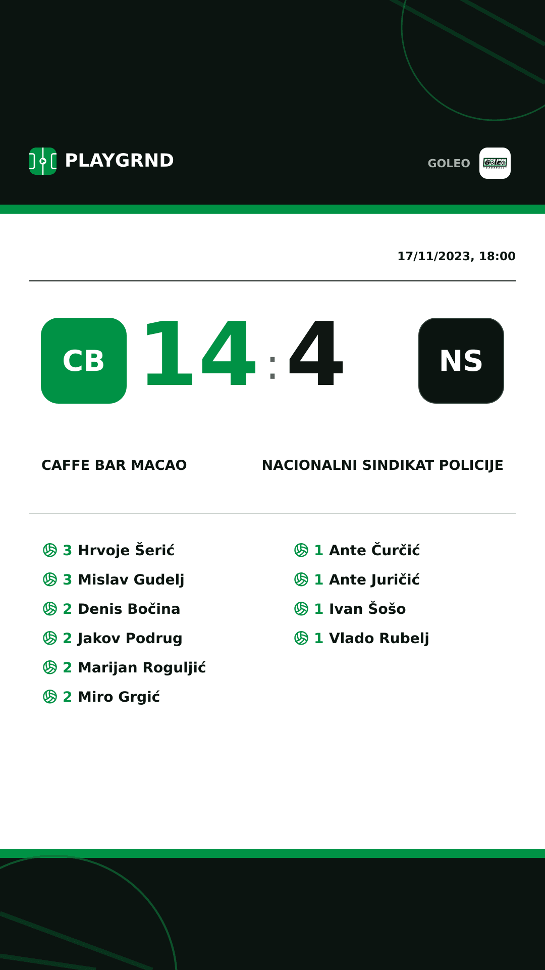Instagram artwork: Caffe bar Macao 14:4 Nacionalni sindikat policije