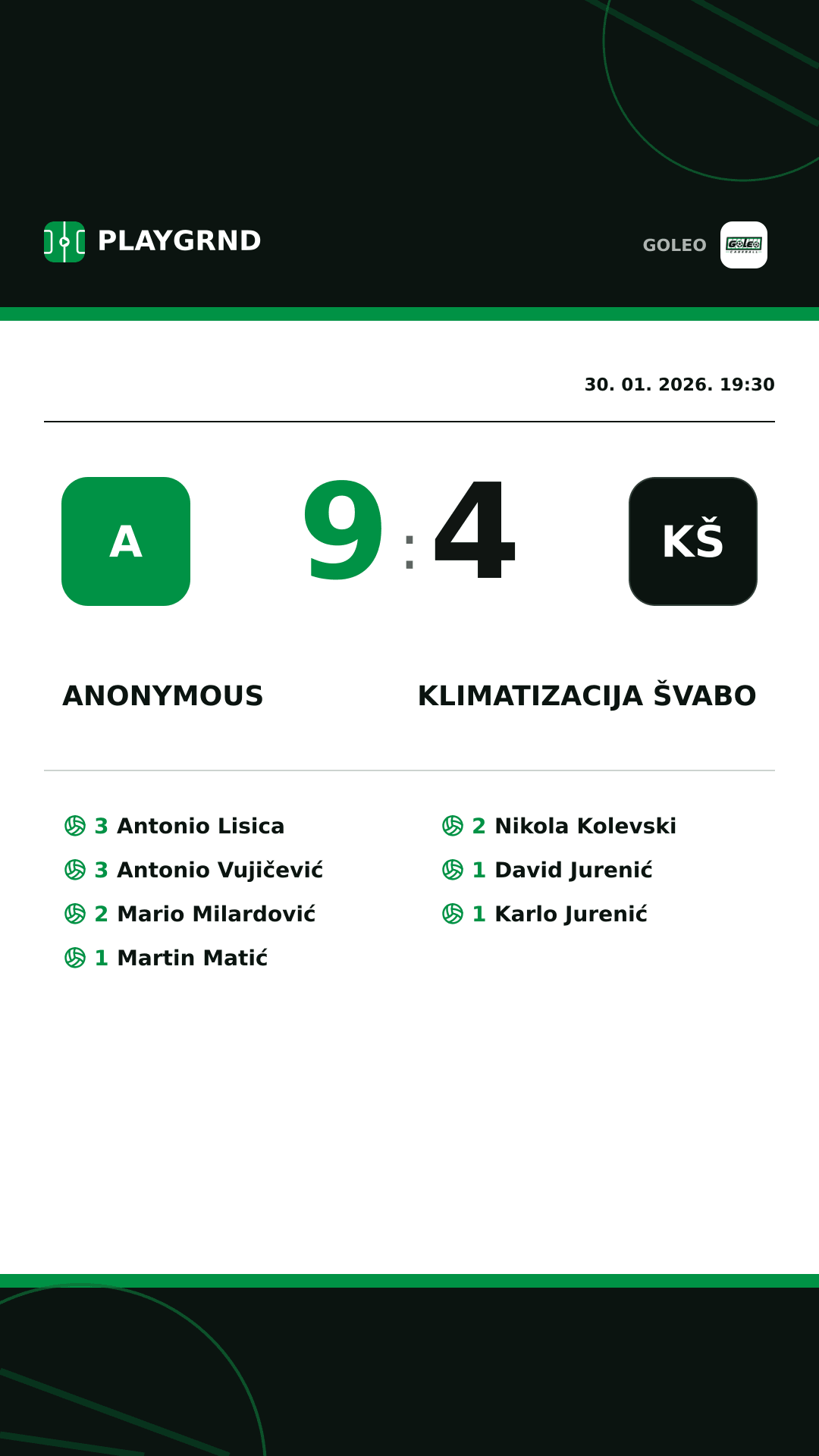 Instagram slika: Anonymous 9:4 Klimatizacija Švabo