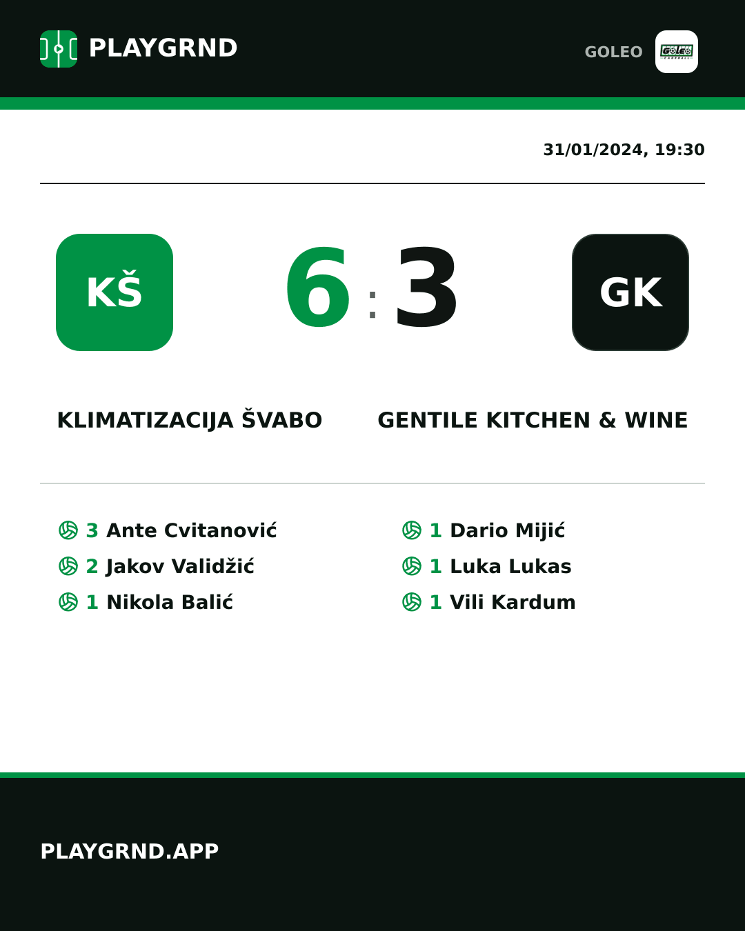 Instagram artwork: Klimatizacija Švabo 6:3 Gentile kitchen & wine