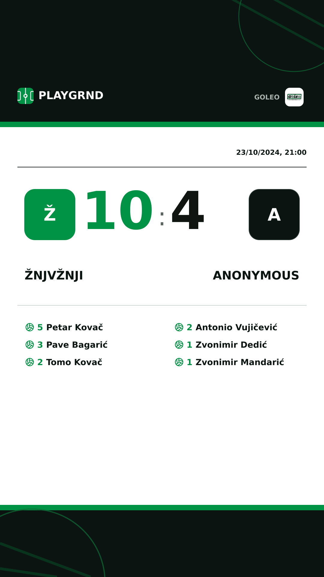 Instagram artwork: Žnjvžnji 10:4 Anonymous