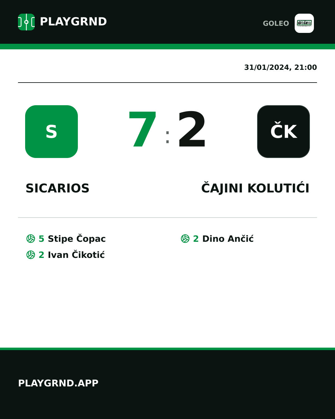 Instagram artwork: Sicarios 7:2 Čajini kolutići