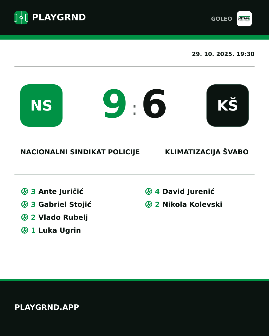 Instagram slika: Nacionalni sindikat policije 9:6 Klimatizacija Švabo