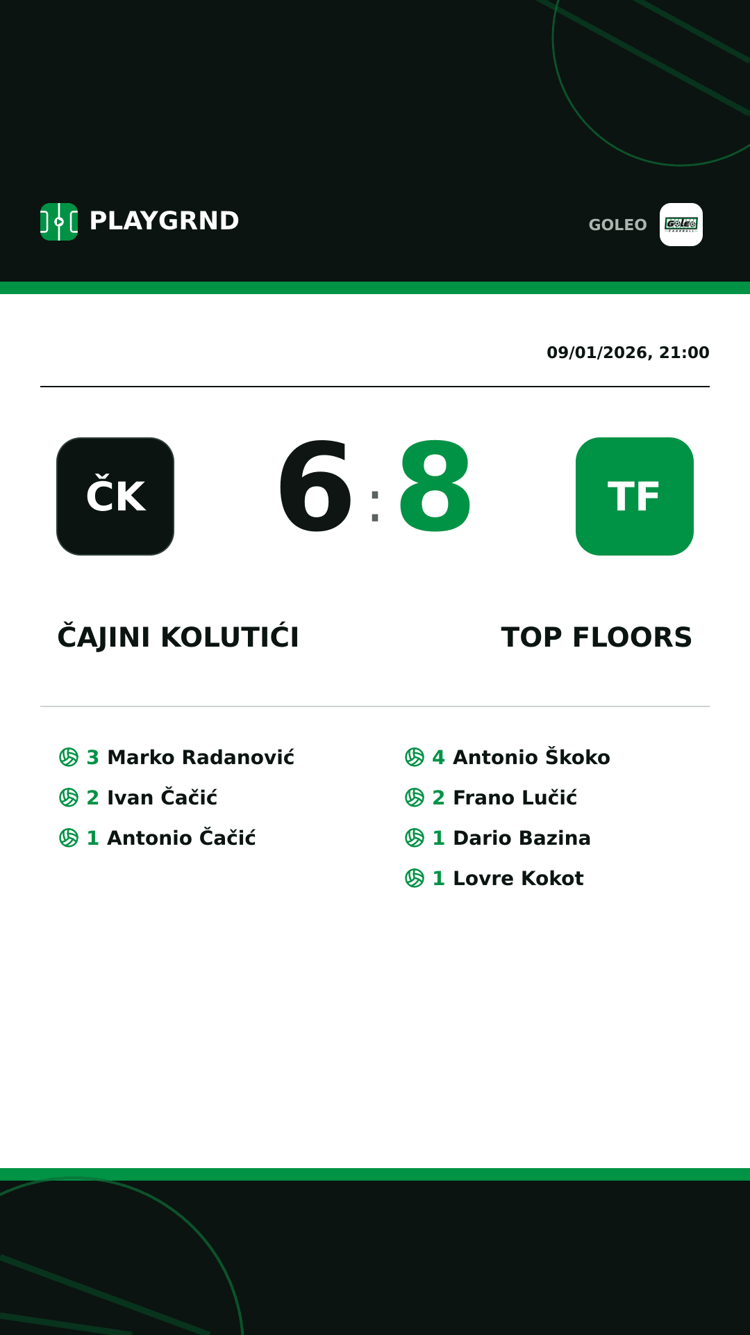 Instagram artwork: Čajini kolutići 6:8 Top floors