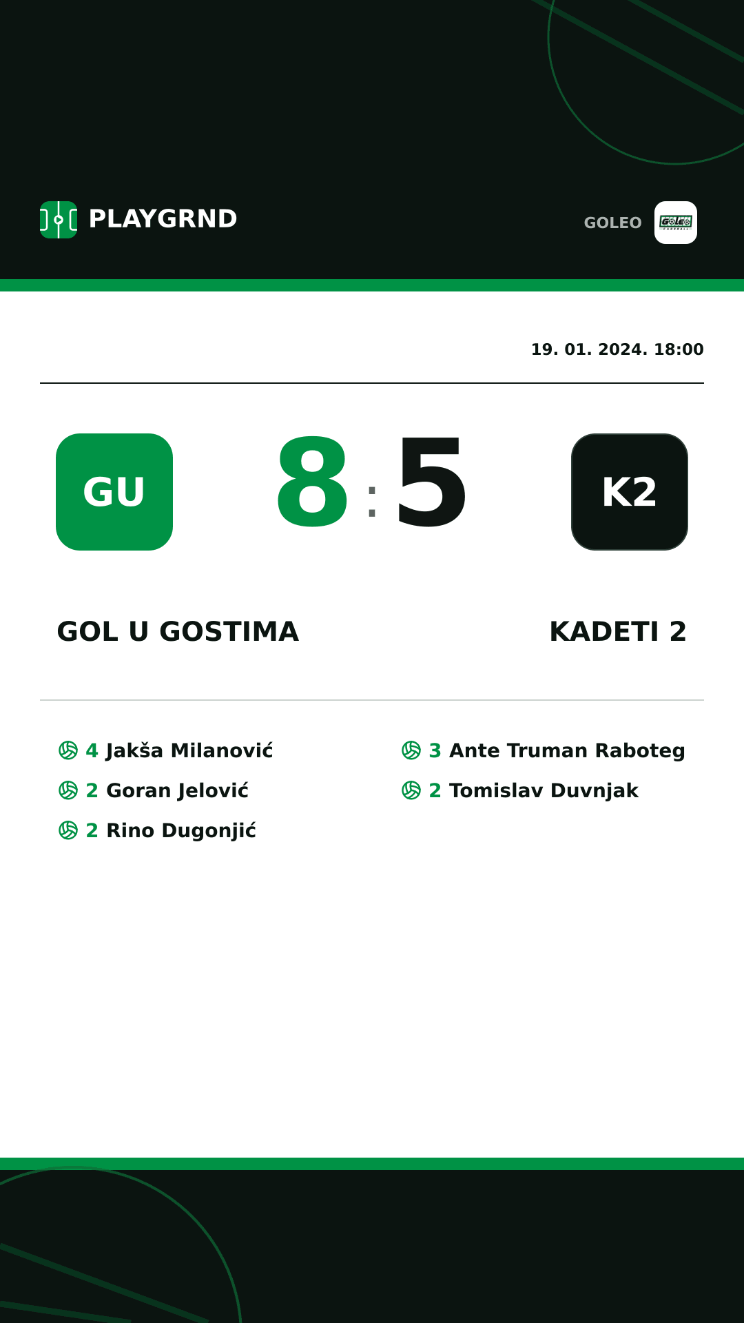 Instagram slika: Gol u gostima 8:5 Kadeti 2