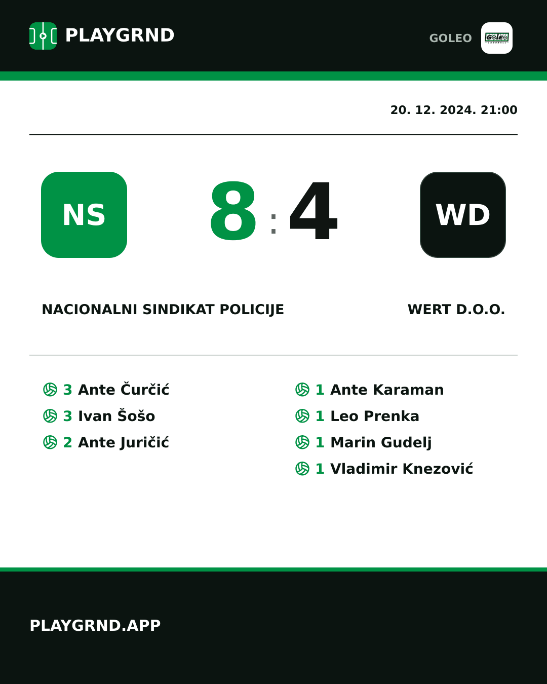Instagram slika: Nacionalni sindikat policije 8:4 Wert d.o.o.