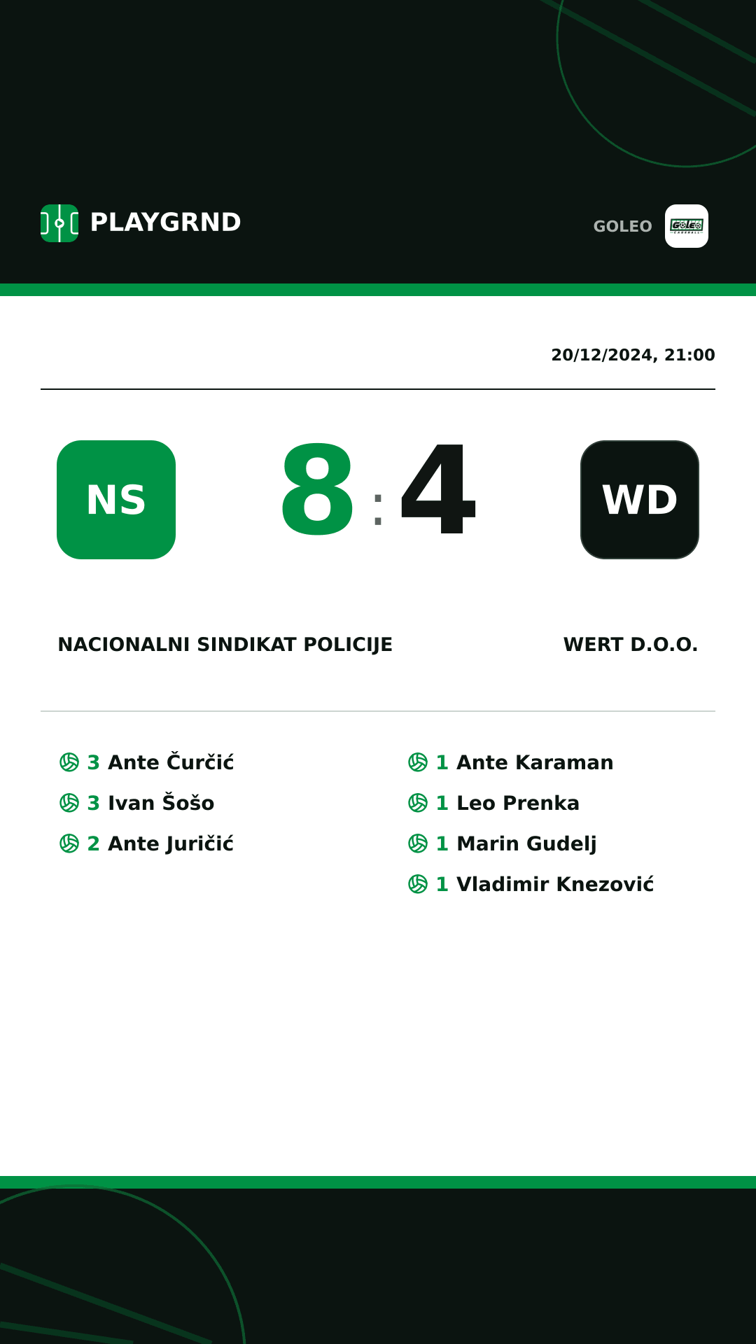 Instagram artwork: Nacionalni sindikat policije 8:4 Wert d.o.o.