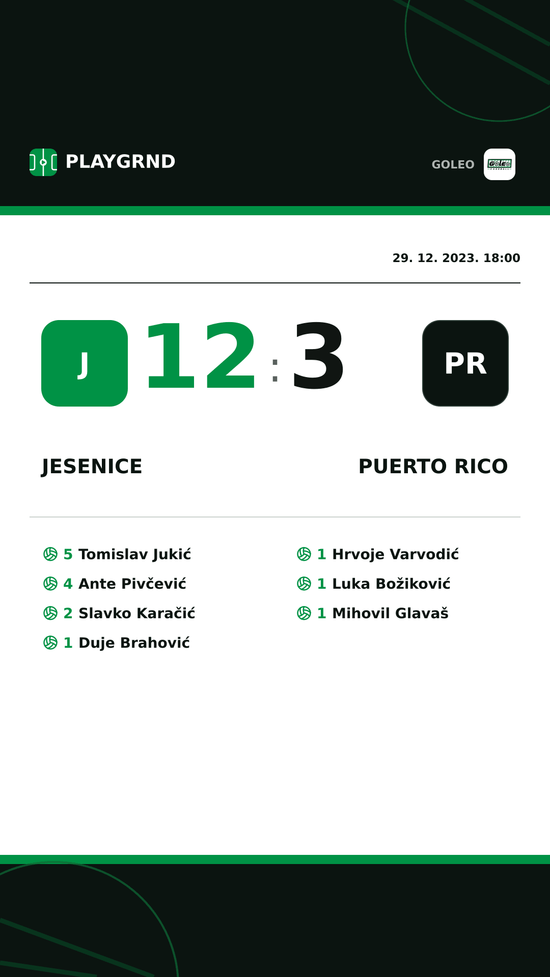 Instagram slika: Jesenice 12:3 Puerto rico