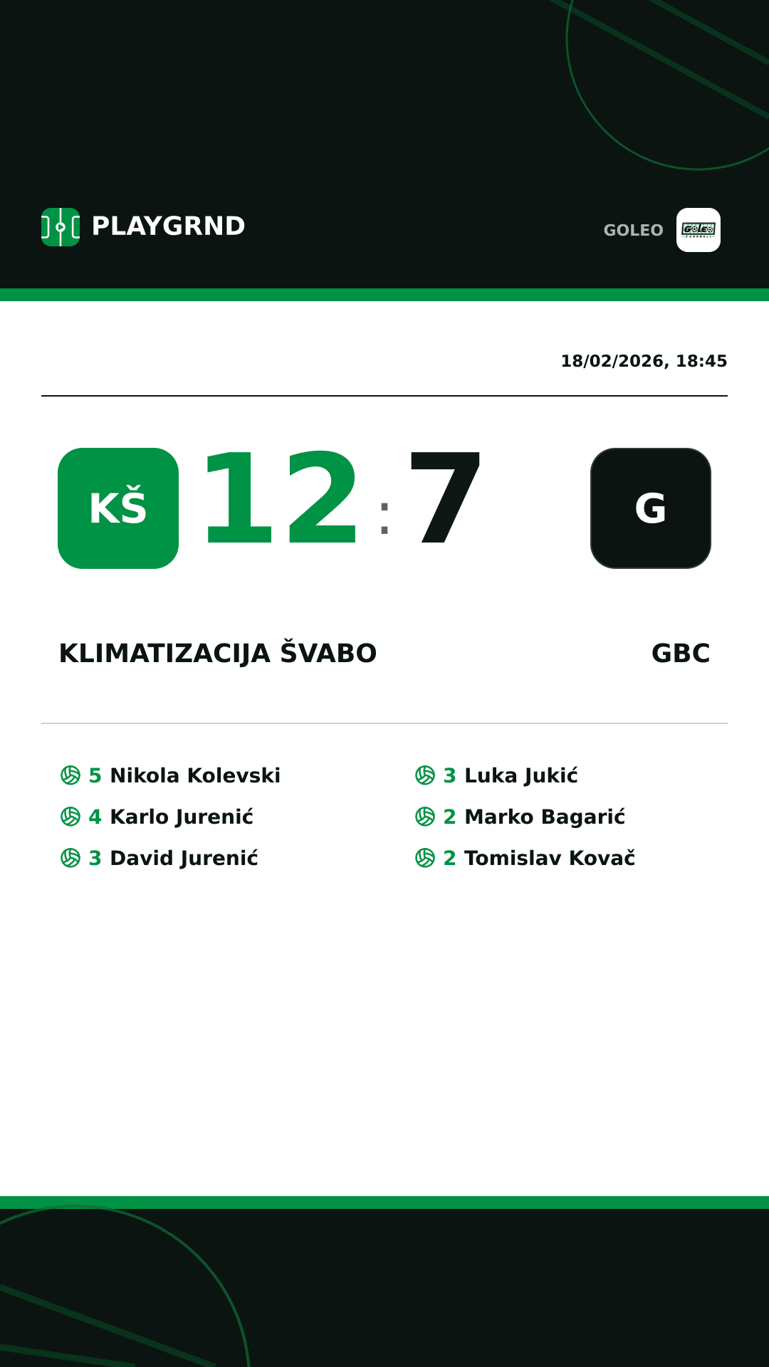 Instagram artwork: Klimatizacija Švabo 12:7 GBC