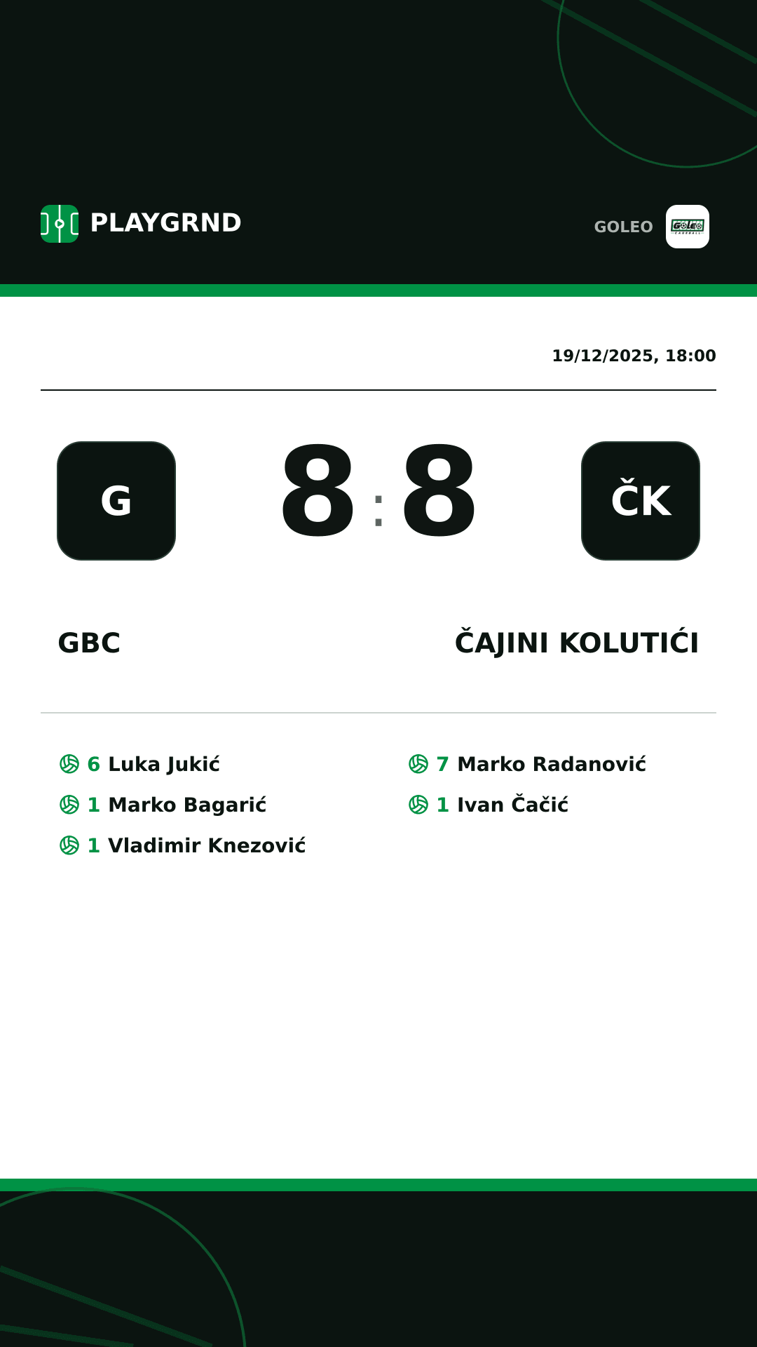 Instagram artwork: GBC 8:8 Čajini kolutići
